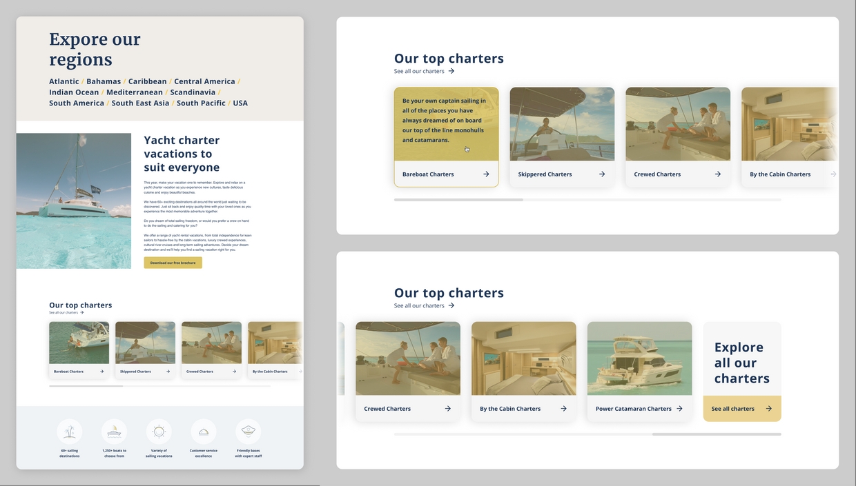 Concept for charter types